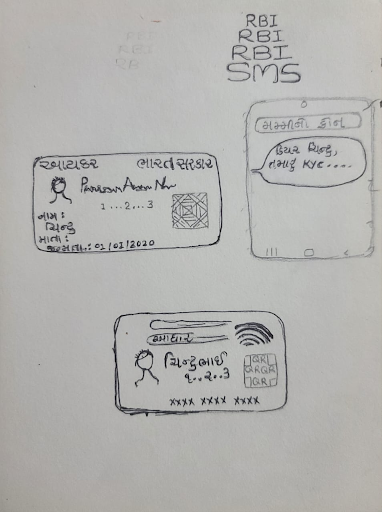 SMS
